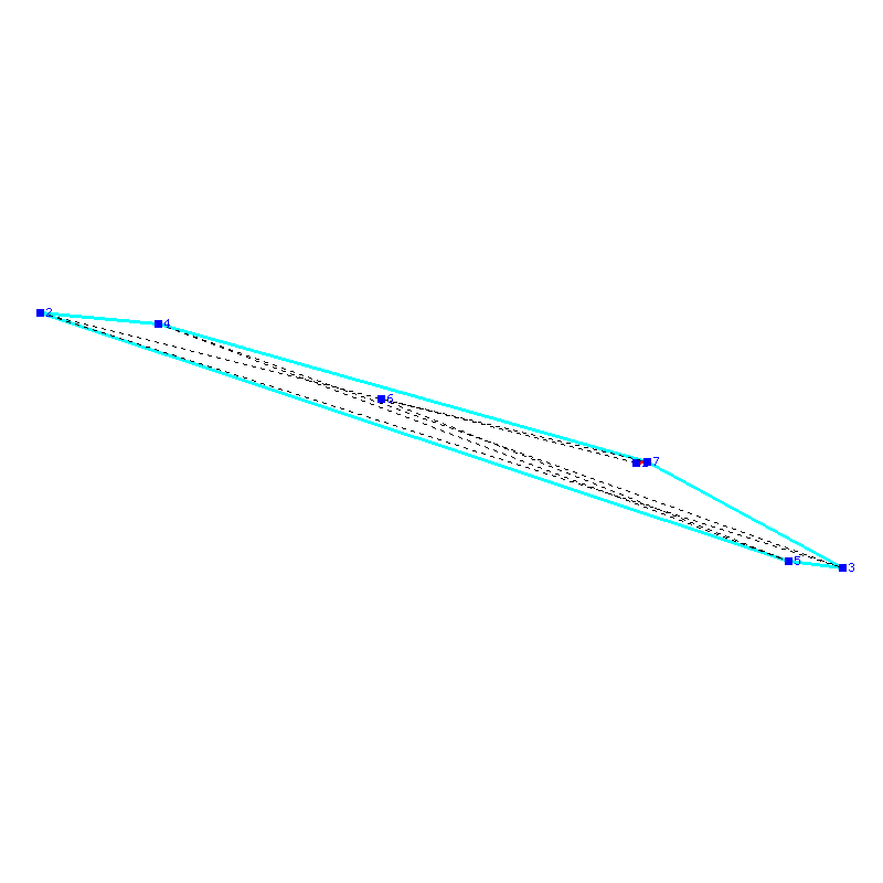 Flugauswertung